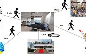 Cannes Vue Mer T2 61M²+ Parking